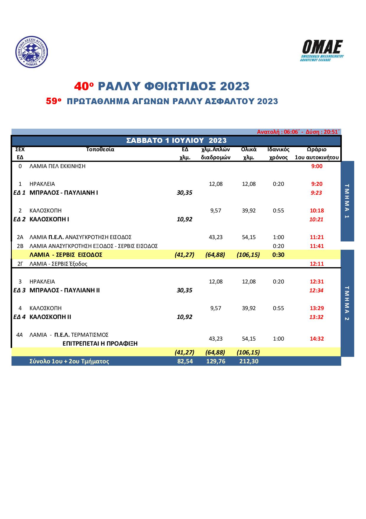 Itinerary Tarmac page 001