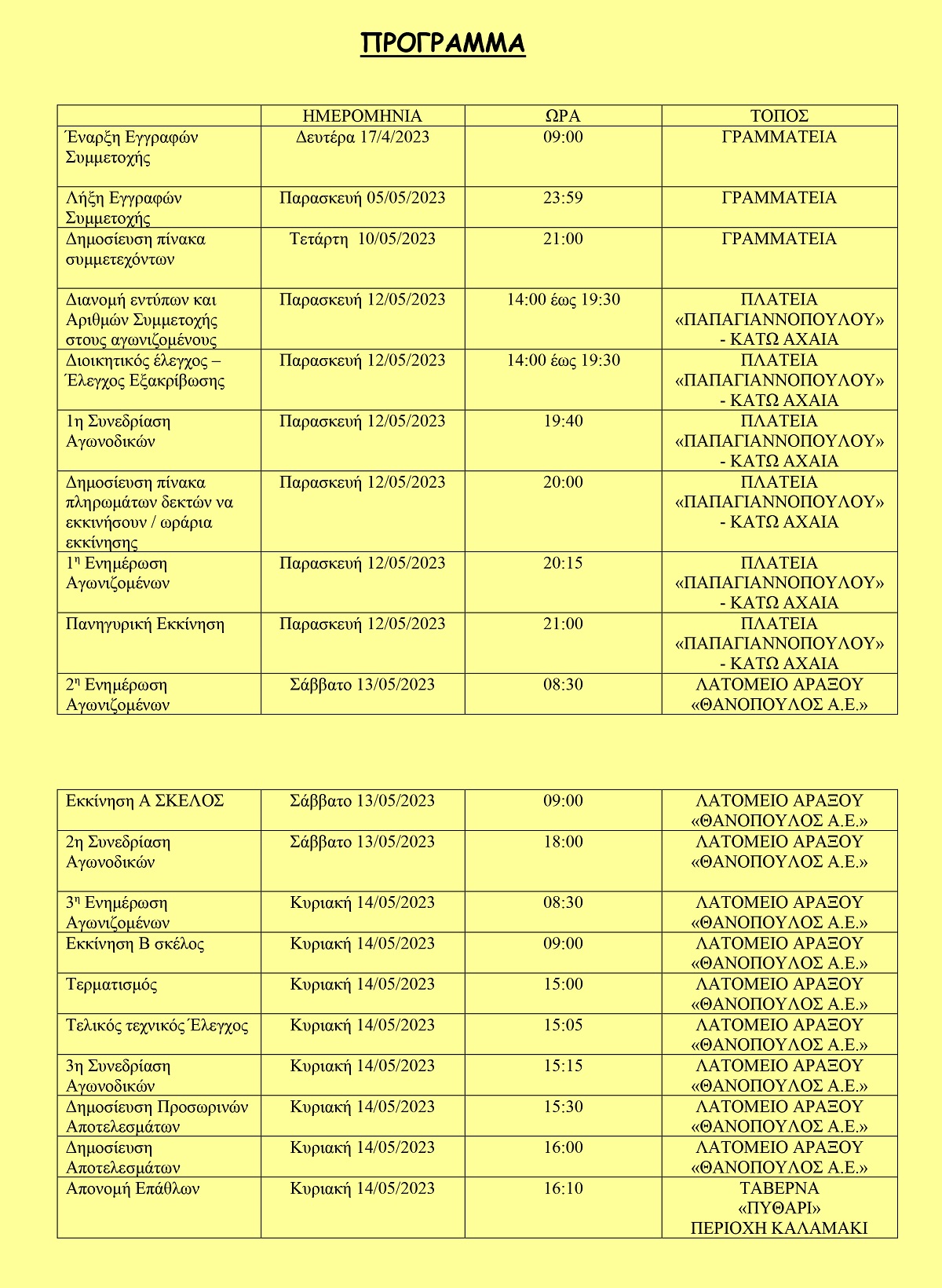 Programma agona