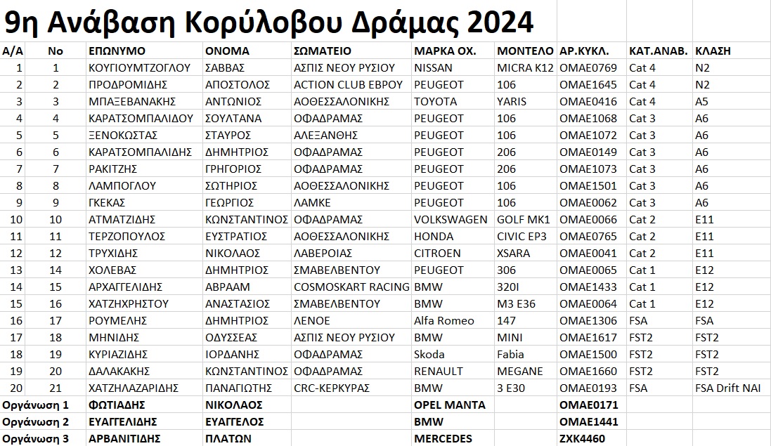 entrieskorilovo2024