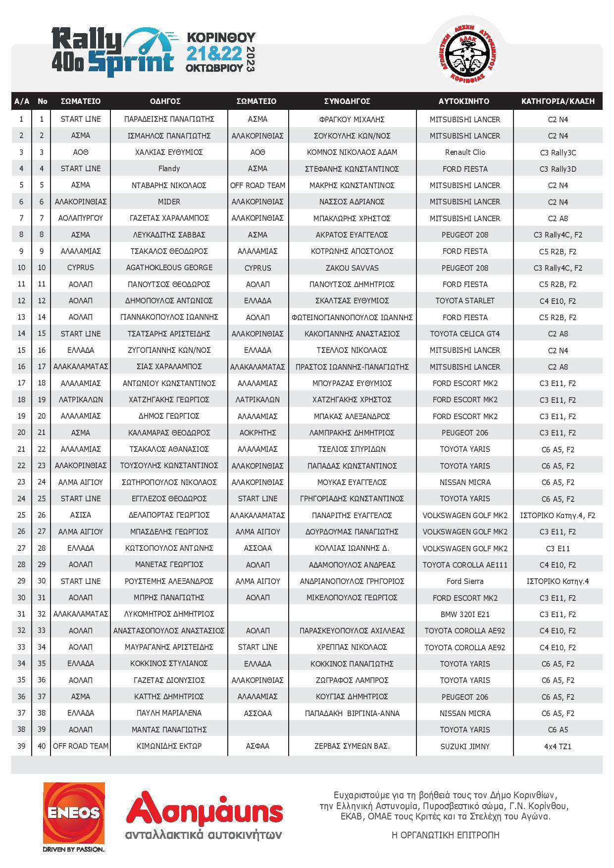 entry list page 001