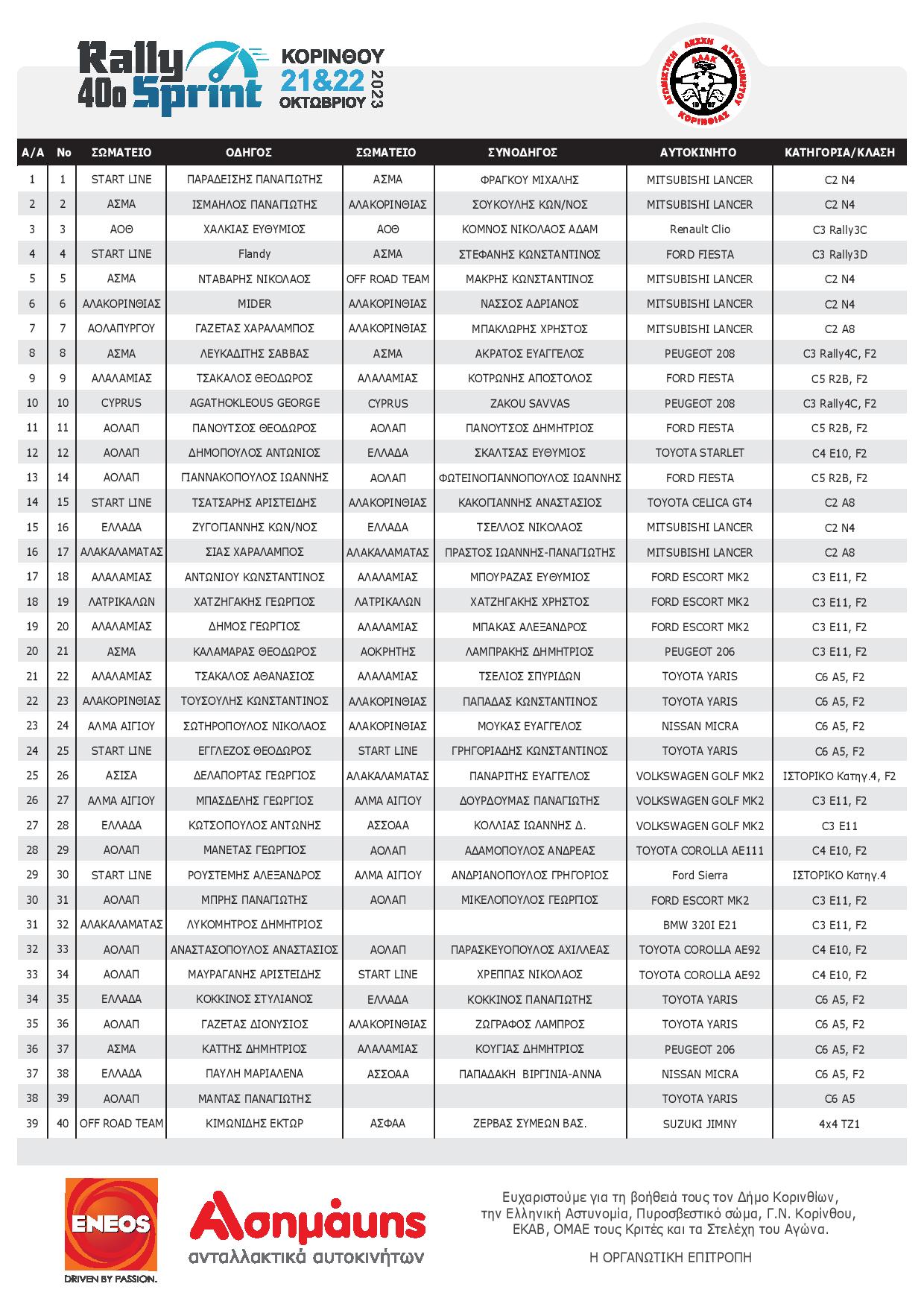 entry list page 001