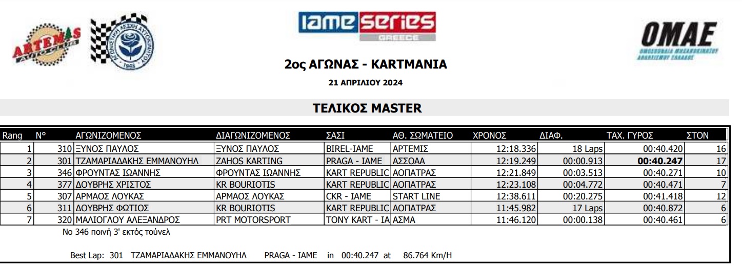 masterfinal