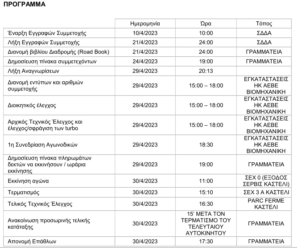 programmakasteli