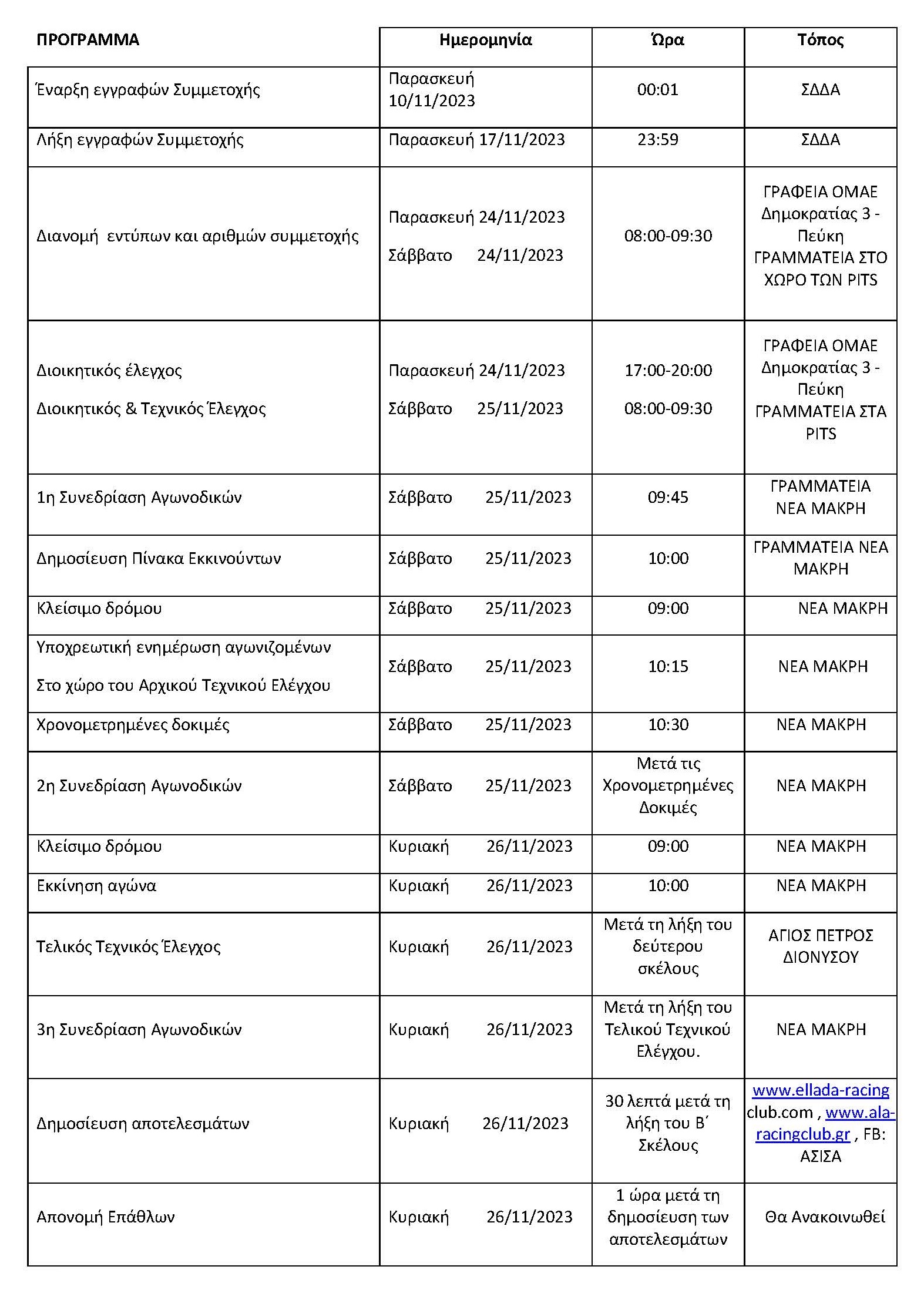 Ανάβαση Διονύσου 2023 Δελτίο Τύπου 1 Page 2